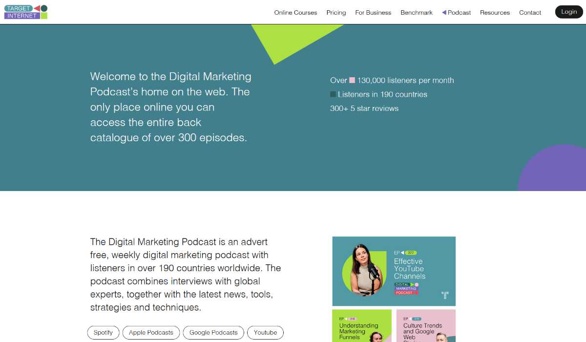 The Digital Marketing Podcast at Target Internet hosted by Daniel Rowles, Ciaran Rodgers and Louise Crossley